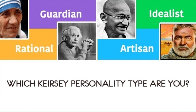 Which Keirsey Personality Type Are You?